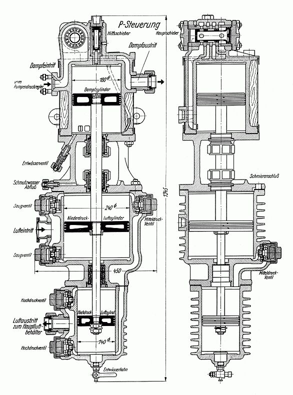 zweistufige Luftpumpe mit P-Steuerung, Schnitt