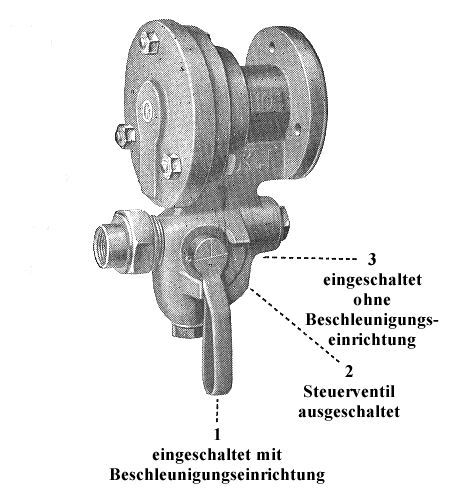 Steuerventil K1, Ansicht