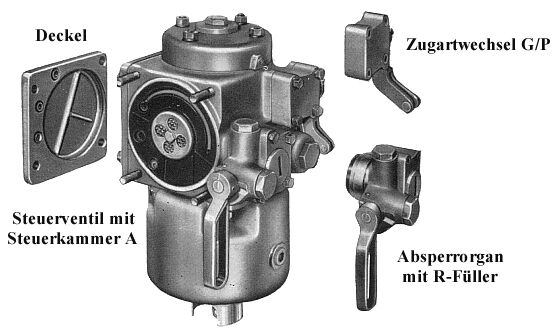 Steuerventil KE 0 mit Einzelteilen