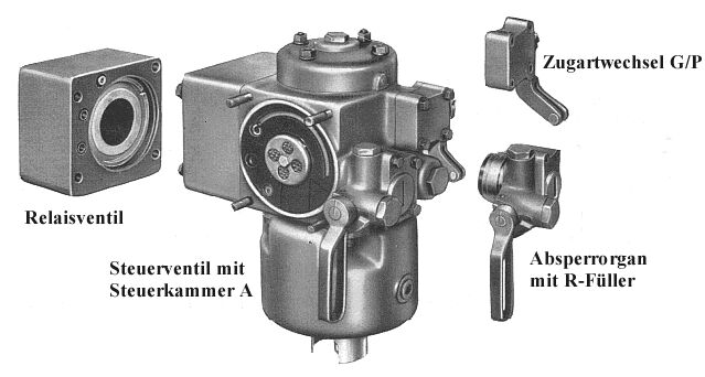 Steuerventil KE 1 mit Einzelteilen