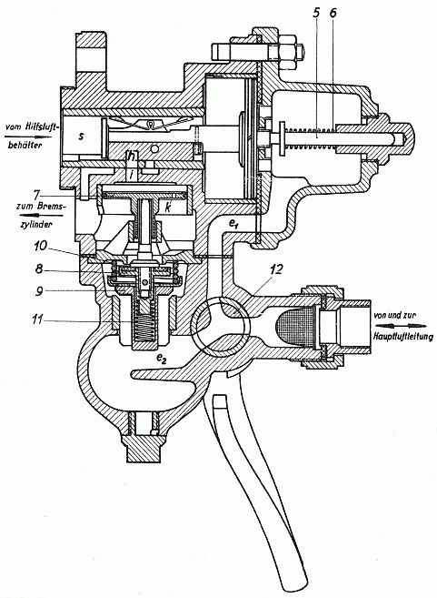 schnellwirkendes Steuerventil Bauart Westinghouse, Schnellbremsstellung